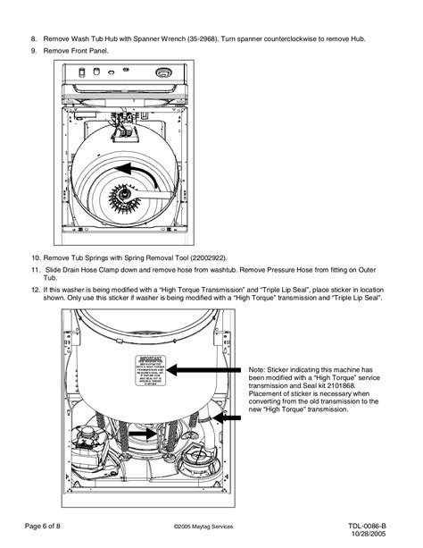 manual for older maytag washers.